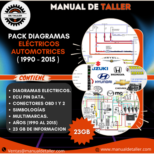 Pack Diagramas Eléctricos Automotrices ( 1990 - 2015 )